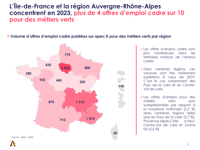 FRANCE Barometre national Apec Transition Ecologique Et Emploi Cadre Edition 2024 Septembre 2024 6 2048x1536